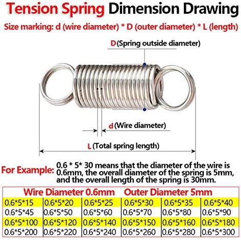 Máquinas de construção industrial tensão bobina anular da mola alongada Diâmetro do fio de mola de 0,6 mm de diâmetro externo de 5 mm de rebote de mola de mola de tensão)