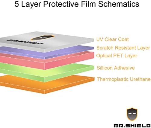 Mr.Shield [3-Pack] projetado para Motorola Moto G13 / Moto G23 Protetor de tela transparente premium