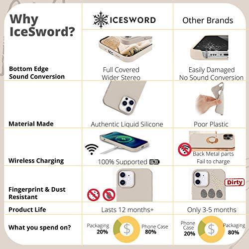 ICEDWORD iPhone 12 Case e iPhone 12 Pro Case 6.1 ”, tampa de caixa de silicone líquido, pano de microfibra macia,