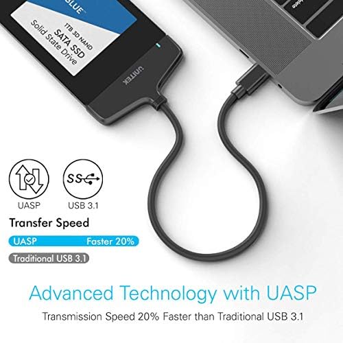 [Pacote] Unitek USB C Adaptador do disco rígido e estação de acoplamento do disco rígido de alumínio