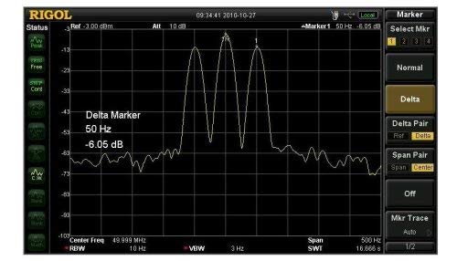Analisador de espectro Gowe. Faixa de frequência de 9 kHz a 3 GHz