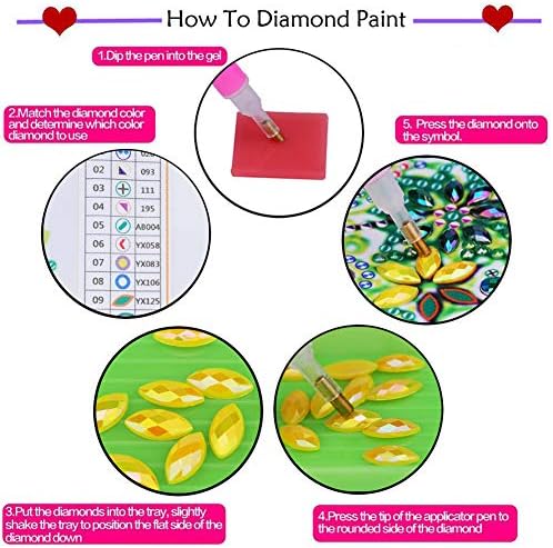 Kits de pintura de diamante 5D com liga de liga com números com diamantes de strass para adultos, DIY PARTE DRINHA ESPODADO