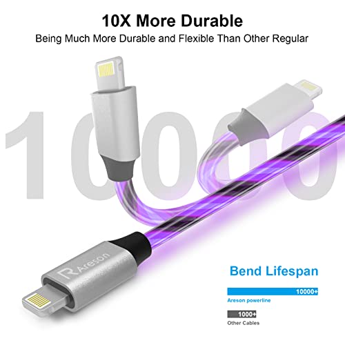 Light Up iPhone Charger Cord, LED Lightning Cables 1 Pack | Apple MFI certificado | Cabo de carregamento rápido USB para Apple iPhone 13 12 11 Pro Max XR XS X/8Plus/7Plus/6plus/5s/iPad More