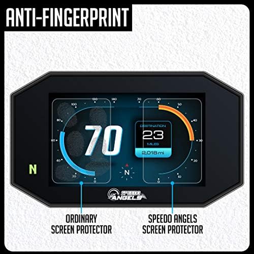 Protetor de tela do painel de speedoangels para Moto Guzzi V85 TT 1 x Ultra Clear & 1 x Anti Glare