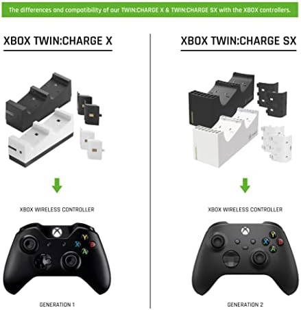 Snakebyte Xbox Twin Charge SX - Black - Xbox Series X Station de carregamento para o controlador da série X, carregador para