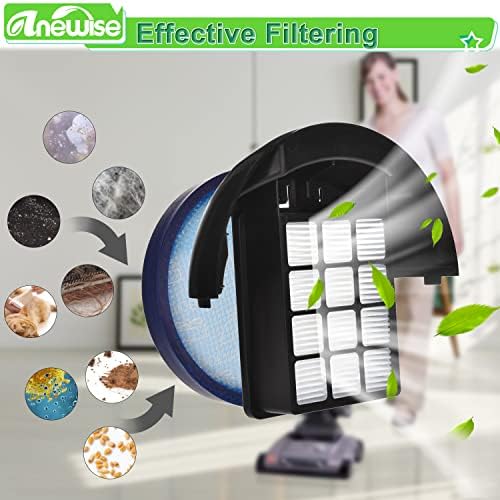 Substituição de kits de filtro de novo para Hoover Elite Rewind Bagless HEPA Exapa