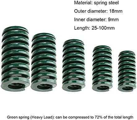 As molas de compressão são adequadas para a maioria dos reparos i 1 molde verde mola de compressão estampagem dado de mola pesada