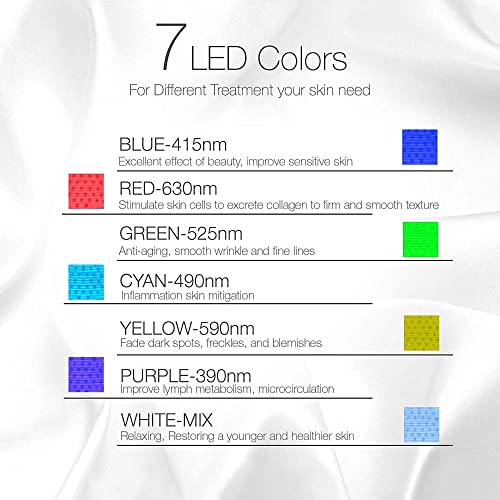 Terapia da luz da máscara facial LED - 7 colorir fóton azul e luz vermelha manutenção rejuvenescimento de rejuvenescimento de
