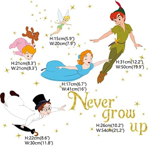 Runtoo Peter Pan Wall Decal Never Grow Up Cita