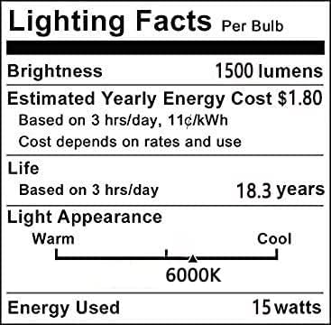Iluminação LXCOM E11 Bulbo de milho LED 15W Bulbos de cerâmica LED de 15W 120W Equivalente 136 LEDs 2835 Smd 1500lm Daylight White 6000K T3/T4 JDE11 E11 Mini Candelabra Base para iluminação doméstica, 4 pacote de 4 pacote