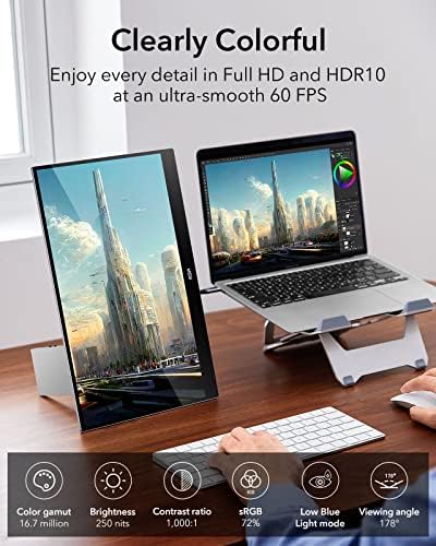 Monitor de kickstand portátil ESR para laptops + ESR 8 em 1 Hub portátil, hub USB-C com gigabit Ethernet, 4K@30Hz HDMI,