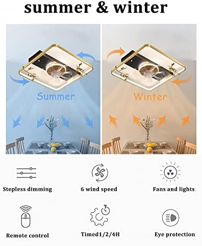 Ventilador de teto Fehun com controle leve e remoto Motor reversível silencioso 6 Ventilador de teto de velocidade do vento