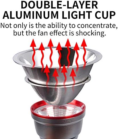 Fishnu alumlite Recarregável farol de alumínio inteligente, holofotes LED LUMIUS-T20, lanternas de cabeça com copo de lâmpada de liga