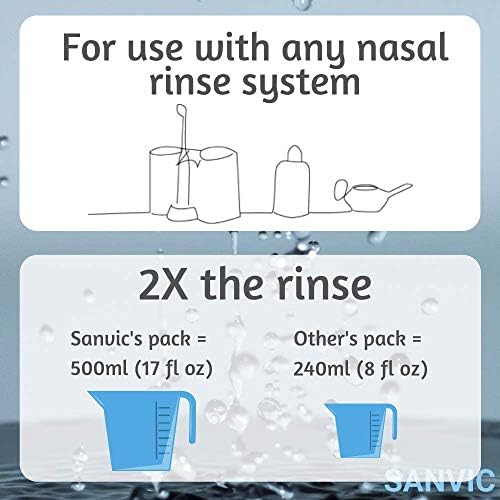 Sal tamponado em Sanvic para enxágüe sinusal e irrigação nasal