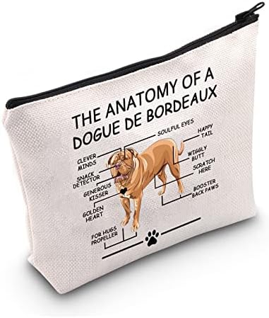 LEVLO Funny Doge de Bordeaux Amantes Presentes A Anatomia de um Doge de Bordeaux Mentes Clever Minds Bolsas Cosméticas Mã