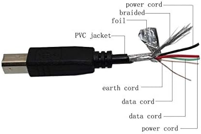 Marg USB Data/Sync Cable Word PC Laptop Lead para M-Audio Oxygen 61 49 88 25 8 Teclado do controlador MIDI/M-Audio Oxygen 8