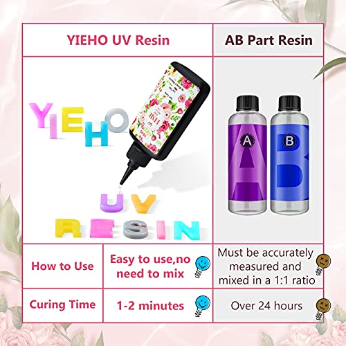 Yieho 300g resina UV clara, dura e atualizada resina de epóxi cristalina UP RESINA UV PREMISTED UV para fabricação de jóias artesanais
