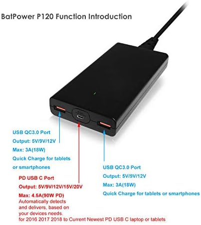 BatPower P120B Ensino de alta potência Slim 120W Carregador de laptop USB-C Compatível com o livro de superfície 3 2 Pro x laptop PD USB C Caderno de alimentação de alimentação Tipo C Tipo C Dual USB QC3.0