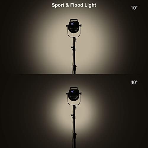GVM F40 Fresnel lente com montagem em Bowens, design de lente dupla para Luz de vídeo COB, iluminação contínua de saída