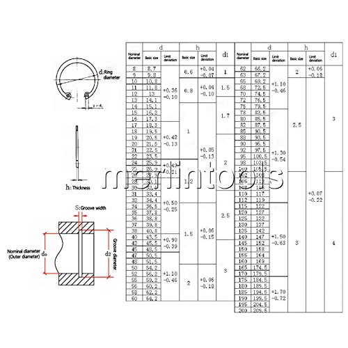 1pcs 110mm anel de retenção do anel de snap circlip Merlintools