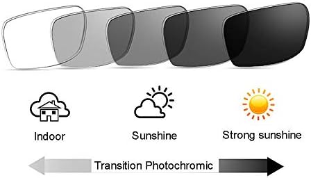 Perto de Far Far Destacamento Multifocal Multifocal Men Retro Round Varifocal Transição Vidro de Reading Photochromic +1,0