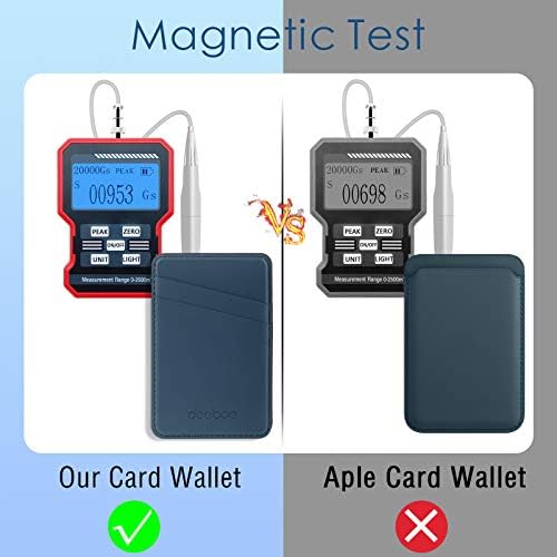 Doeboe para carteira MagSafe, suporte magnético do cartão de telefonia