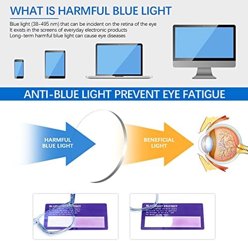 Boncamor Progressive Multifocus Reading Glasses Homens Mulheres 3 Pacote Anti -Blue Leitores de Computação de Computação