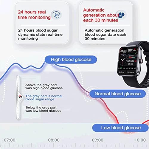 F57L Blood Glicose Monitoramento de smartwatch, monitor de glicose no sangue indolor, Rastreador de aptidão da pressão arterial