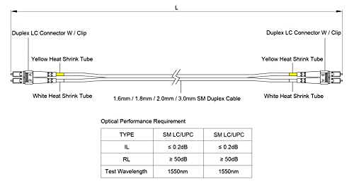 Speedyfibertx-6-Pack 0,20 metro LC a LC Cabo de remendo de fibra, Corning SMF-28 SingleMode 9/125UM Ultra Optical