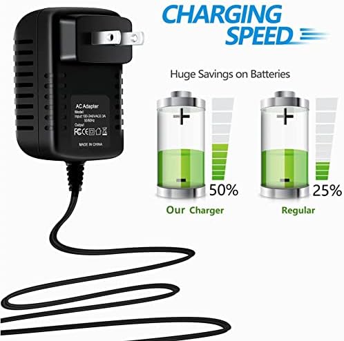 Adaptador Global CA/CC Marg para honra ADS eletrônico-18C12 1218GPCU Cabo de alimentação de alimentação de comutação