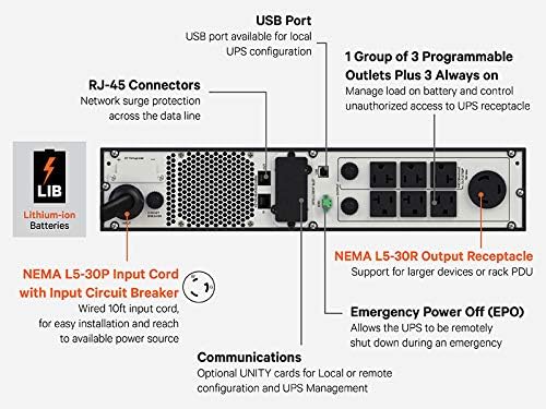 Liebert PSI5 UPS de íons de lítio - 3000VA/2700W 120V 2U, linha interativa, AVR, 0,9 fator de potência, onda seno