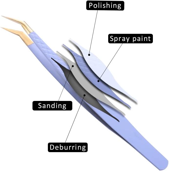 Wodmb Purple Falseyhash Tweezers definido para extensão de aço inoxidável de aço inoxidável cílios de tira curvados de sobrancelha