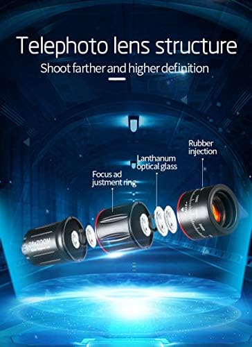 Kit de lente de câmera de lente de telescópio telefônico 28x Câmera DSLR externa de zoom de zoom para iPhone Android