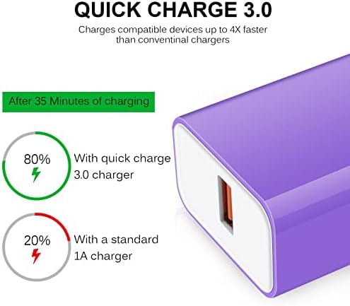 Carregador de telefone Android Samsung Charger Tipo C Bloco rápido do carregador dual carregador de parede USB CABELO