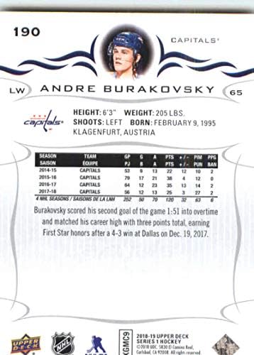 2018-19 Deck superior #190 Andre Burakovsky Washington Capitals NHL Hockey Trading Card