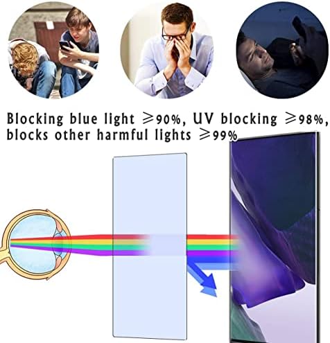 VAXSON PACK 3-PACK Anti-Blue Screen Protector, compatível com o adesivo LG K8S TPU Film Protectors [não temperado vidro]