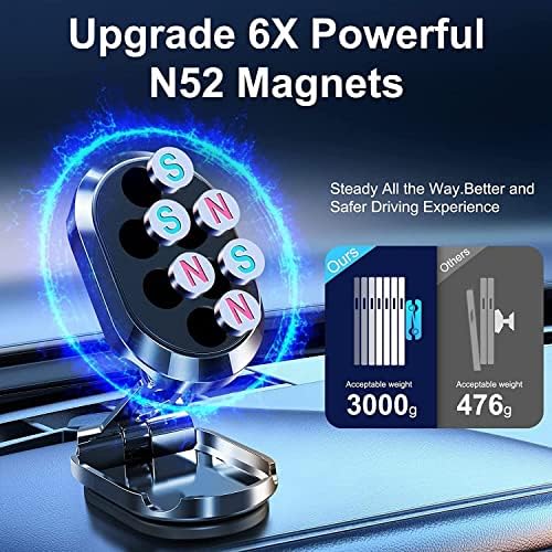 2023 Novo suporte para telefone de carro magnético dobrável de liga, Magnetic 360 ° Holder de telefone do carro