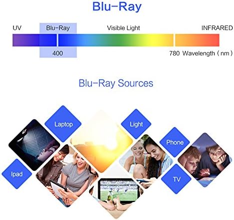 Medolong Blue Ray bloqueando os leitores de computador feminino de ampliação de quadros de leitura de óculos-rg010