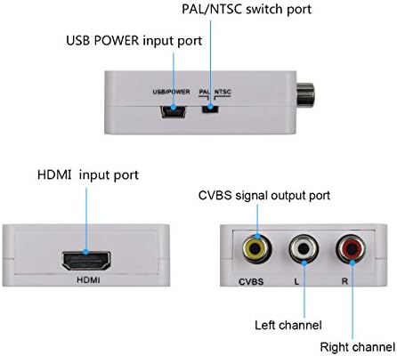 Wiistar HDMI para AV CVBS Converter 1080p Mini HDMI para RCA Composite Video Audio Adapter Caixa de suporte PAL/NTSC para HDTV PS4
