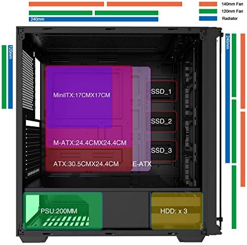 MUSETEX ATX Caso de torre intermediário 907 Phantom Black, 6 fãs de argb USB3.0 Honeycomb Airflow Music Control Remote 2 Painéis de vidro temperado, Caixa de computador para PC para jogos