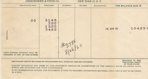 Jacqueline Kennedy Onassis assinou o recibo de vendas da Abercrombie & Fitch em 1960