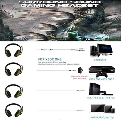 RAXINBANG fone de jogo de jogos de jogo para o fone de ouvido PS4 PC Gaming com telefone do laptop, cancelamento de ruído sobre fones de ouvido com, baixo aversor