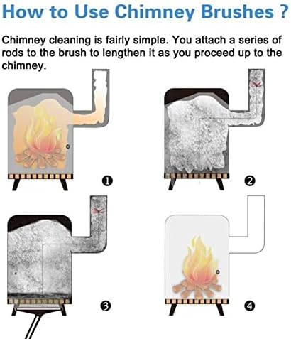 Langfeng Chimney Sweep Kit Drulher Kit de limpeza de dutos de limpeza Bruzes de varredura de chaminés escova de