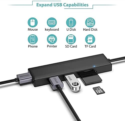 NIZYH USB HUB 3.0 Adaptador Card Litor