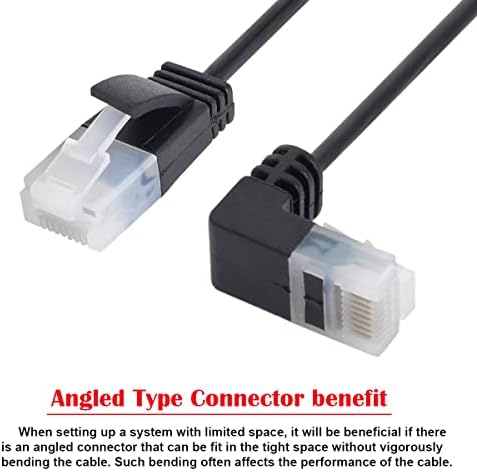 Cablecc Ultra Slim CAT6 Ethernet Cable RJ45 para baixo em ângulo de cabo de rede de rede UTP reto CANTE DE 90 ADURA