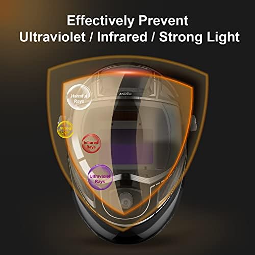 Capacete de soldagem Andeli, 3,86 x2.44 Capacete de soldagem de grande visualização Auto escurecimento da cor verdadeira, capacete