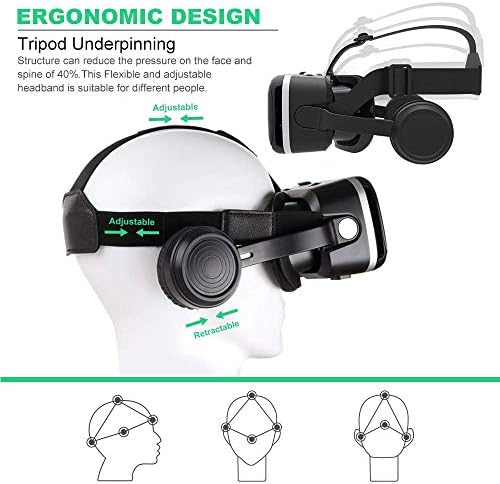 Fone de ouvido VR com controlador remoto, hd 3d vr óculos virtual realidade fone de realidade para jogos de VR e filmes