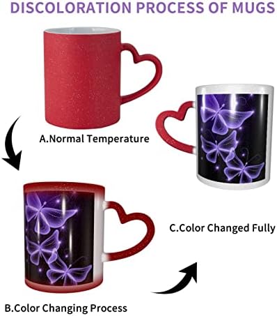 Cor de borboleta roxa azul que muda a cor de cor de cor de cerâmica canecas sensíveis a calor de descoloração xícaras de café xícaras
