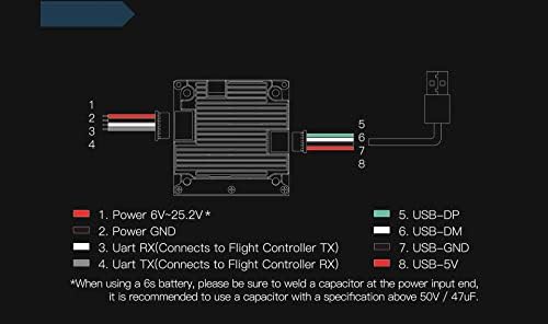 Walksnail Avatar HD Digital FPV System VTX apenas