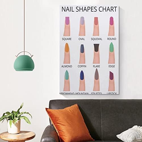 Beauty Medical Poster Cuidado de Nail Fashion Nail Art Beauty Salon Poster Poster Poster Poster Posters Posters e